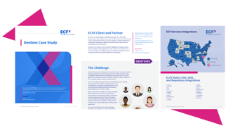 Dentons Case Study
