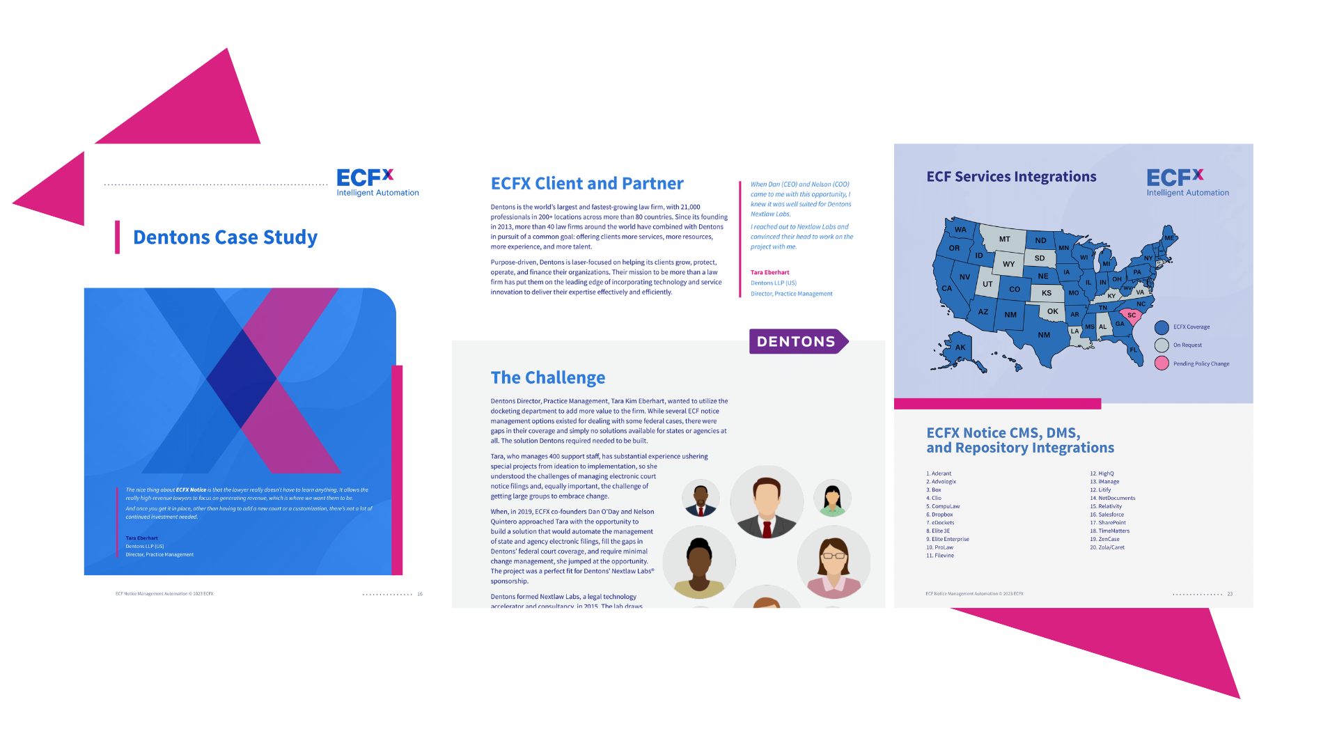 ECFX Case Studies